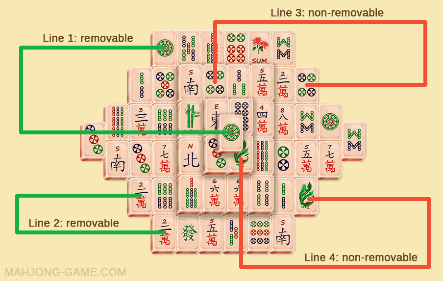 Mahjong Solitaire: Free online game, play full screen without